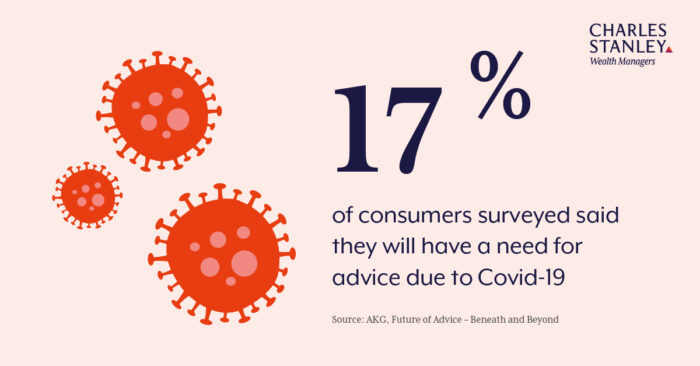 17% said they need to have advice due to covid