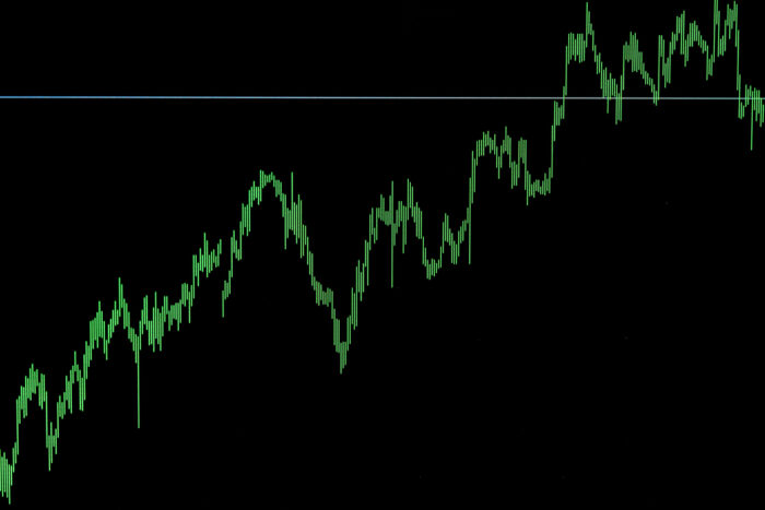 AIM shares